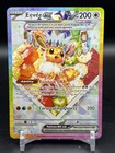 Exp. Share