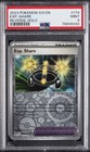 Exp. Share