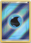 Fire Energy