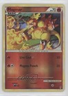 Magmar