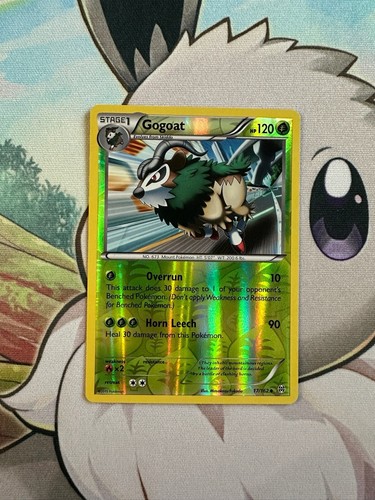 Gogoat