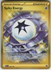 Spike Energy