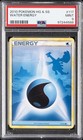 Water Energy