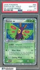 Dustox EX