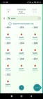 Snorunt