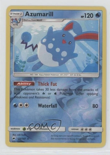 Azumarill