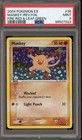 Mankey