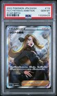 Cynthia's Ambition