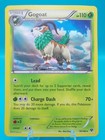 Gogoat
