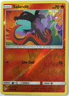 Salandit