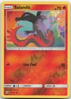 Salandit