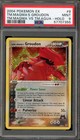Groudon