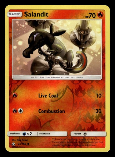 Salandit