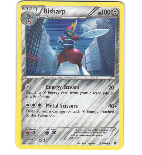 Bisharp