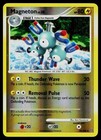 Magneton