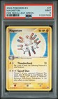 Magneton