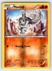 Machop