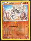 Machop