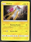 Raikou