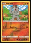 Machop
