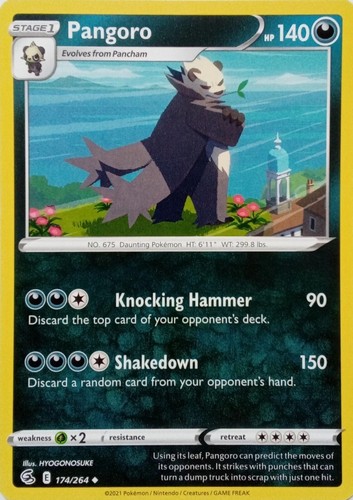 Pangoro