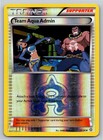 Team Aqua Admin