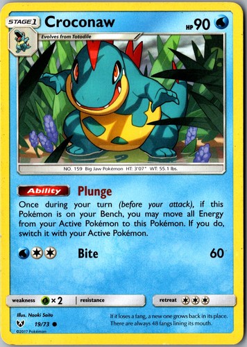 Croconaw