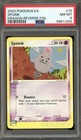 Spoink