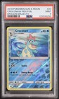 Croconaw