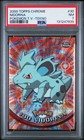 Nidorina