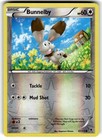 Bunnelby