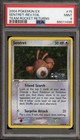 Sentret