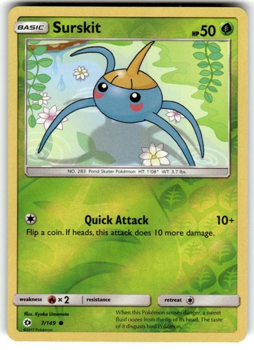 Surskit
