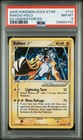 Raikou