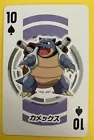 Blastoise