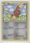 Buneary