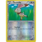 Bunnelby