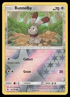 Bunnelby