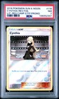 Cynthia