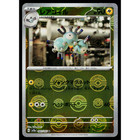 Magneton