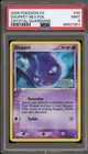 Shuppet
