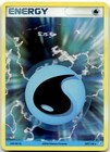 Water Energy