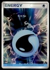 Water Energy