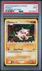 Mankey
