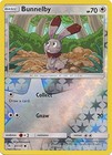 Bunnelby