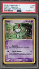 Ralts
