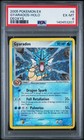 Gyarados