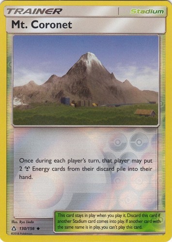 Mt. Coronet