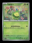 Budew
