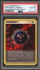 Dark Metal Energy